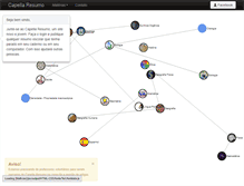 Tablet Screenshot of capellaresumo.com